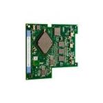 QLogic QMC4052