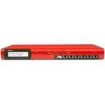 WatchGuard Tech WG50750-2