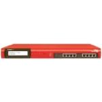 WatchGuard Tech WG51250