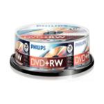 Philips DW4S4B25F/17